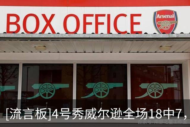 [流言板]4号秀威尔逊全场18中7，三分8中3得到20分6篮板4助攻2抢断